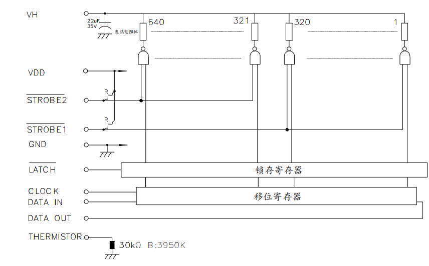热敏打印机的实现